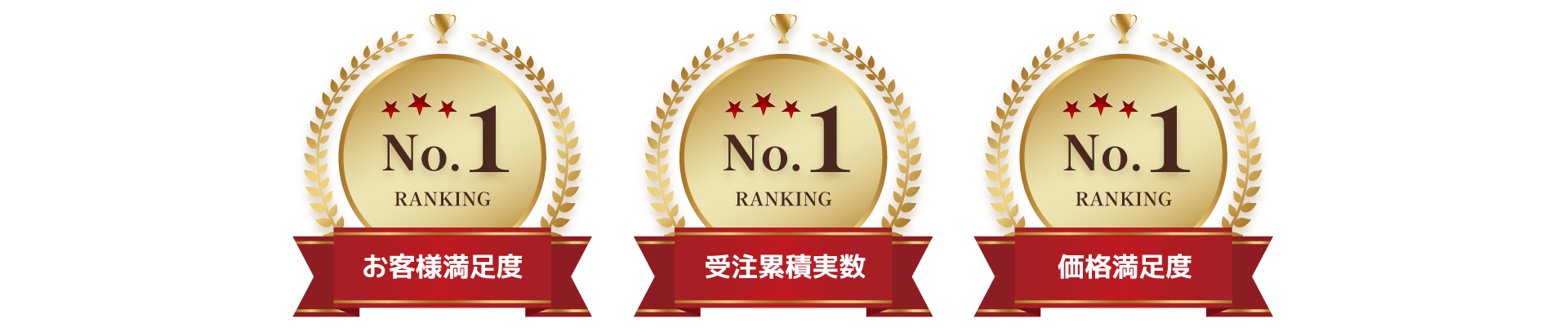 お客様満足度・受注累積実数・価格満足度NO.1の単身引越しセンター枚方